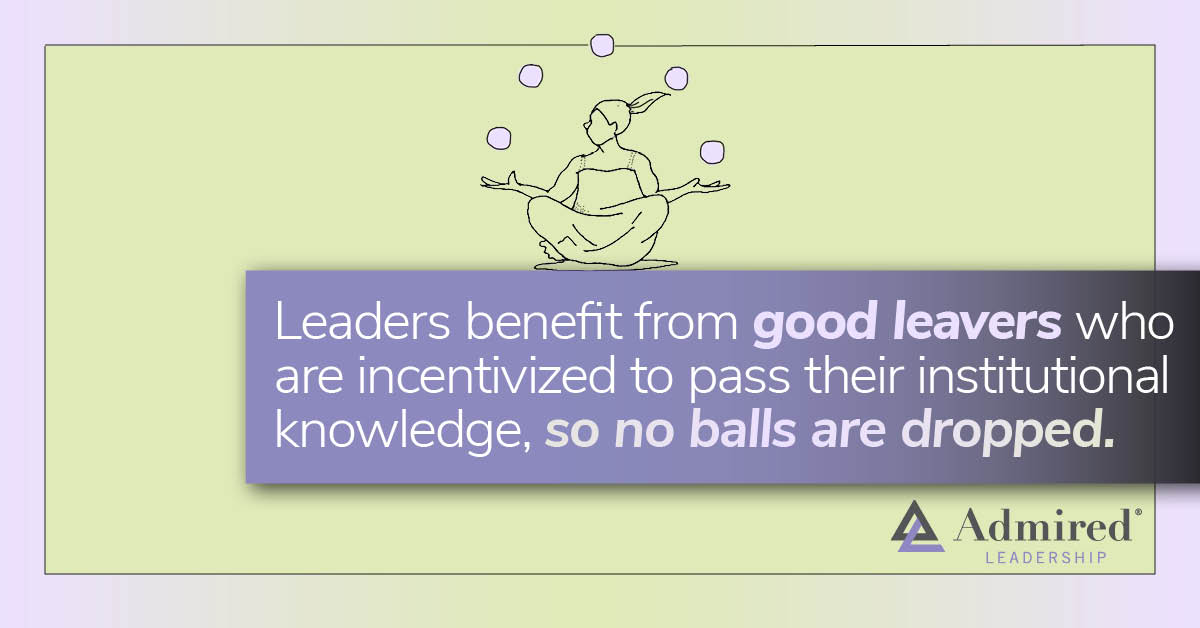 Transition Versus Termination