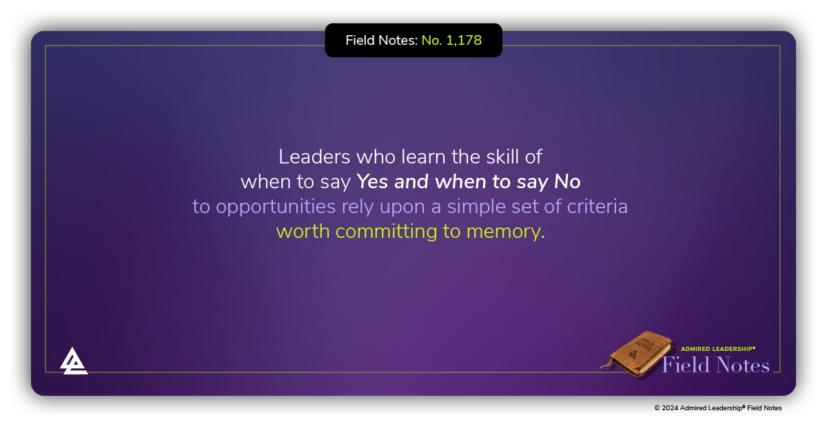 When to Say No to an Opportunity