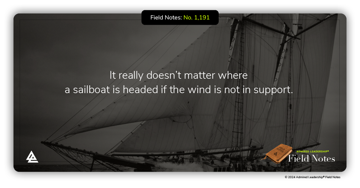 Do You Need to Change the Culture Before Changing the Strategy?