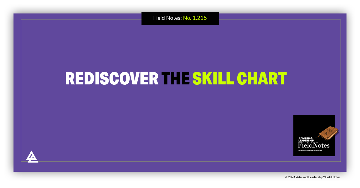 Rediscover The Skill Chart